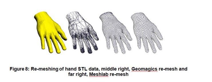 Fig 8 Hand