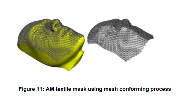 Fig 11 Mesh Mask