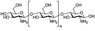 Chemical Construction Of Chitosan