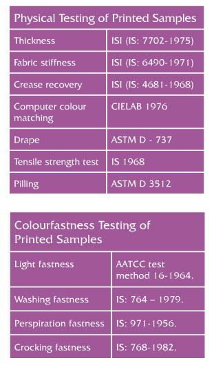 Physical Testing Of Printed Samples