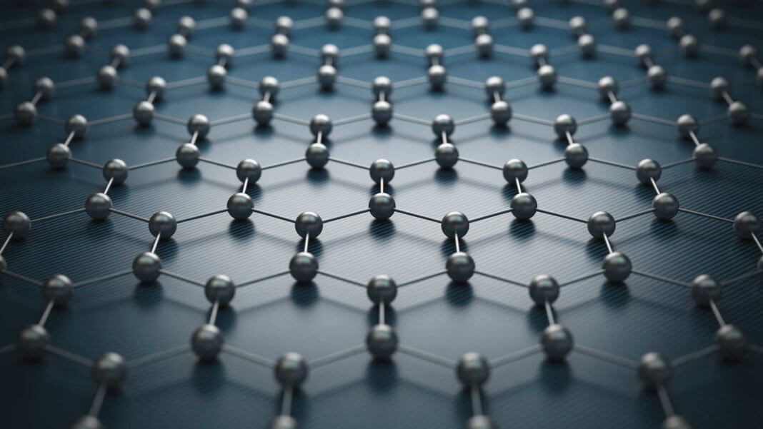 An Overview of Graphene Technology for Textile Applications