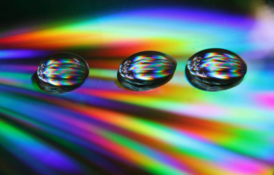 New research into ways to control liquid droplets