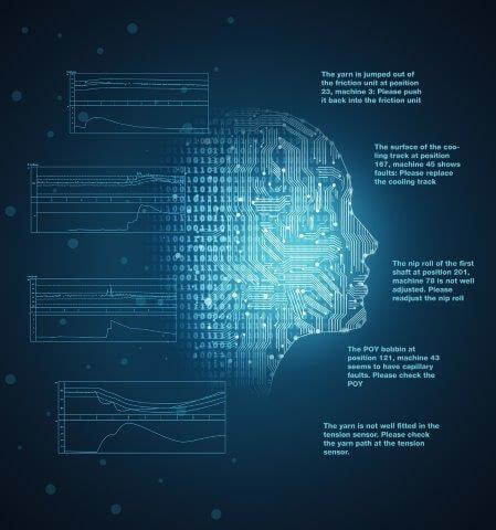 The digital system AIM4DTY is being ‘trained’ using trend charts and their respective errors. The result is a digital customer service that determines the probable causes of quality im.jpg