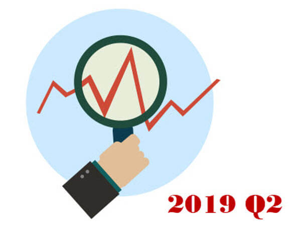 Sentiment analysis of the protective textile and apparel industry in Q2 2019