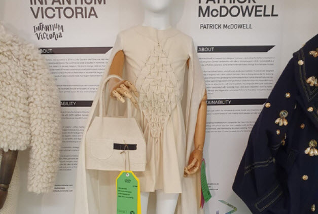 Weganool Has Been Used To Produce Various Garments, With The Potential To Target Many More