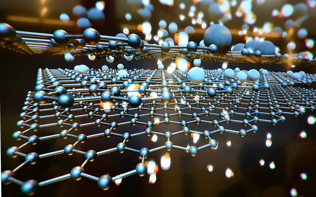 Web Graphene Is A One Atom Thick Layer Of Carbon Atoms Arranged In A Hexagonal Lattice