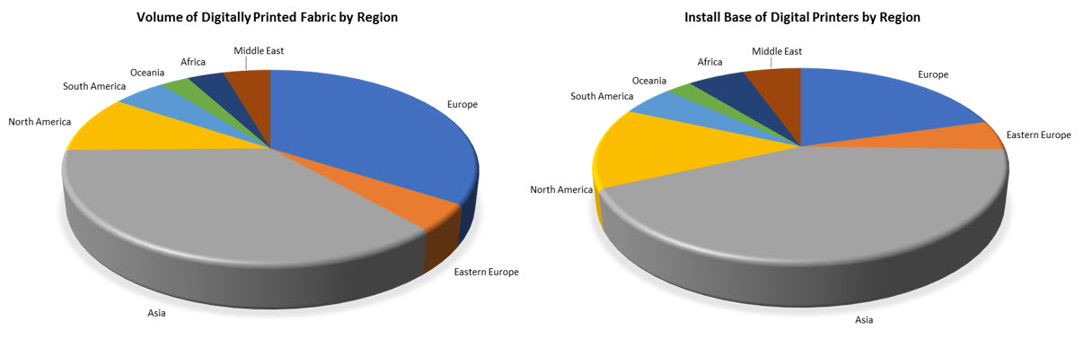 Graph 1 16