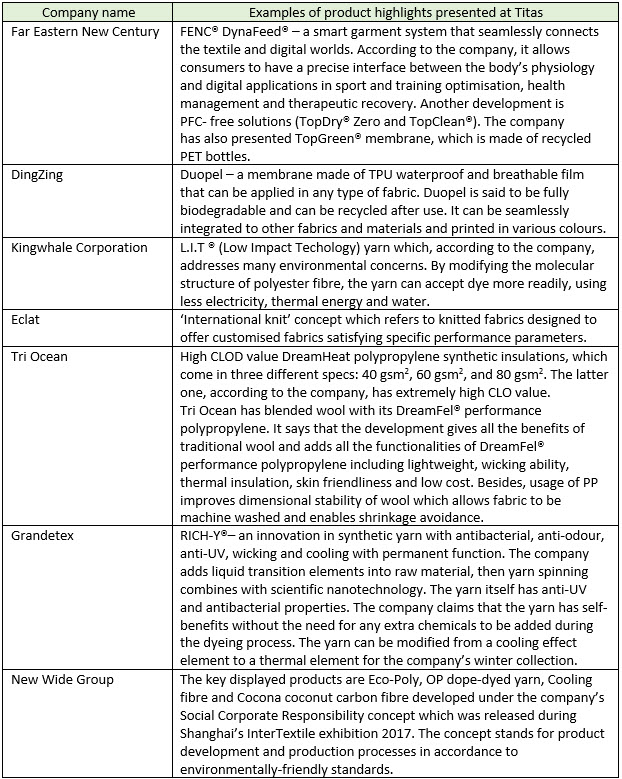 Table 2