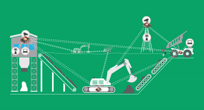 Insta Mesh Network In The Mining Industry