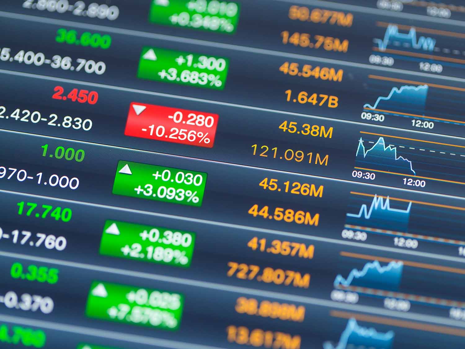 Executive Market Report