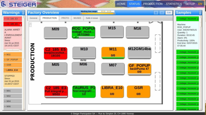 A Digital Factory Overview Of Steiger Knitting Technology