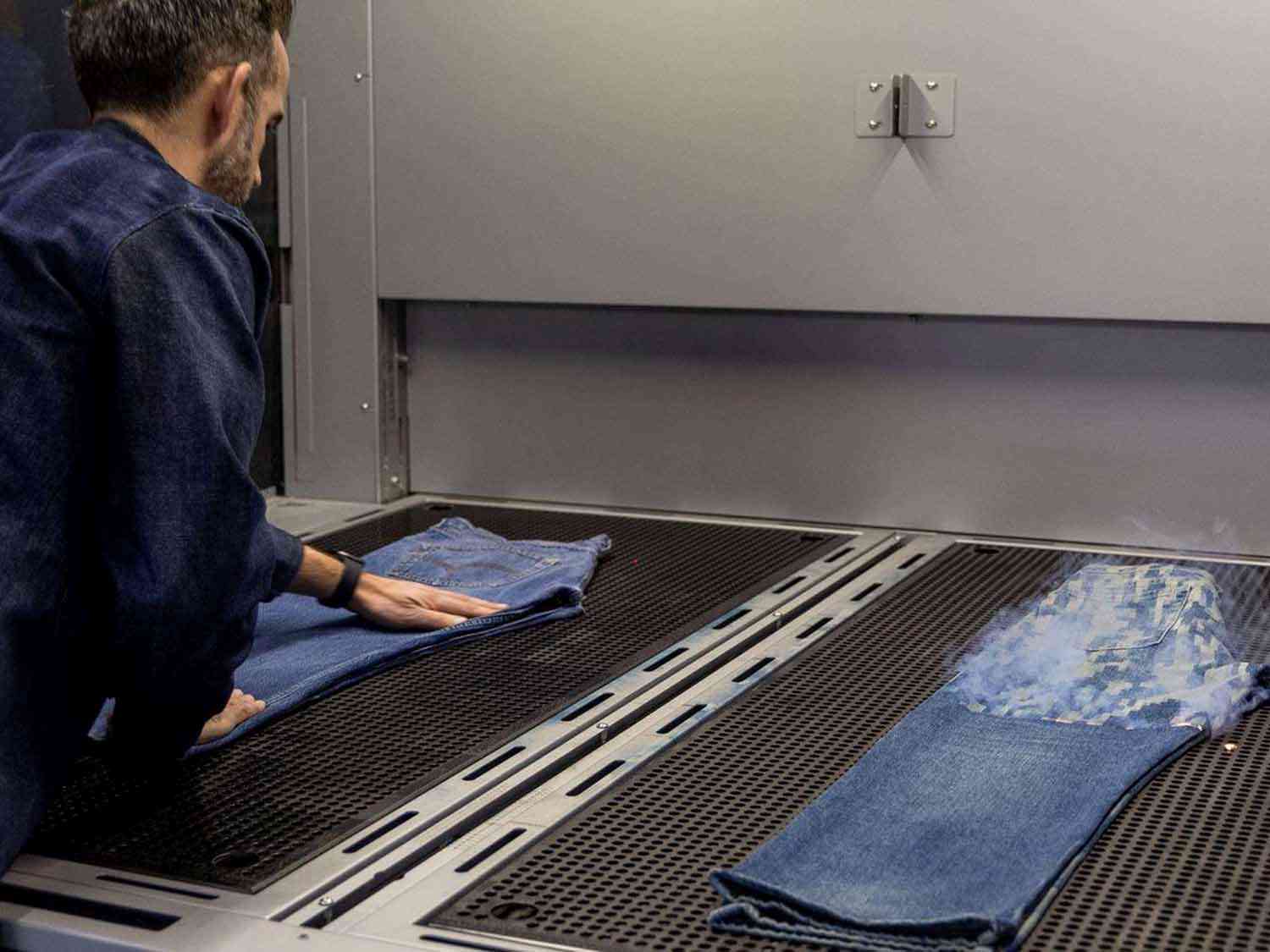 Textile finishing in 2024
